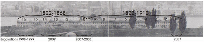 1865 photograph of the Naval Cottages on Point Frederick showing the number of each cottage and the year in which it was excavated.